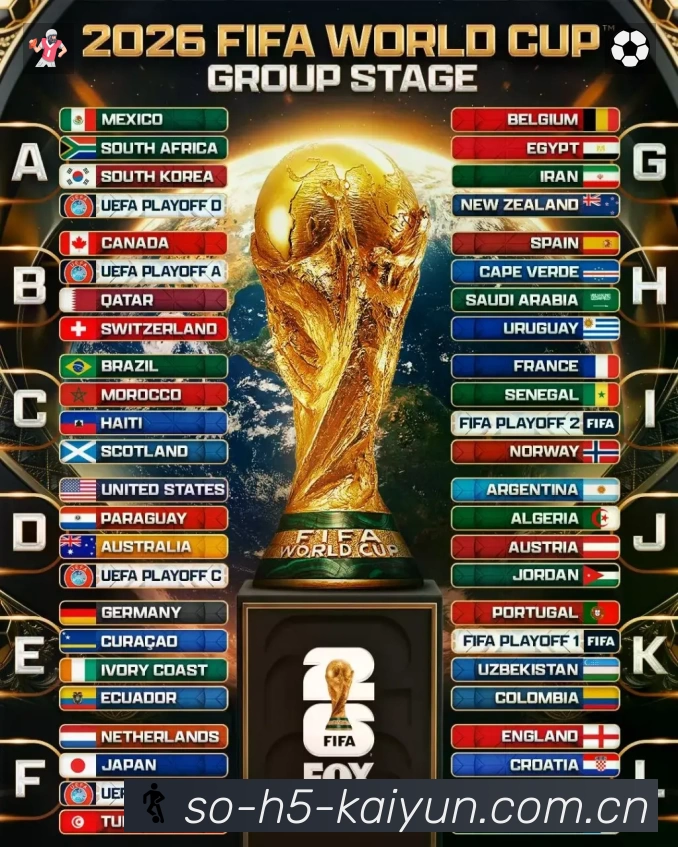 开云体育赛事入口体系与导航结构